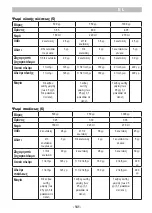 Preview for 141 page of ARIETE 00C013300AR0 Manual