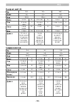 Preview for 159 page of ARIETE 00C013300AR0 Manual