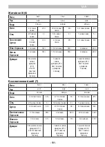 Preview for 181 page of ARIETE 00C013300AR0 Manual