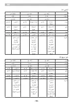 Preview for 196 page of ARIETE 00C013300AR0 Manual