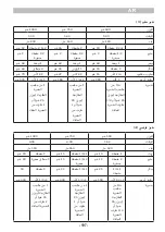 Preview for 197 page of ARIETE 00C013300AR0 Manual