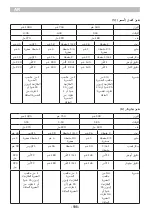 Preview for 198 page of ARIETE 00C013300AR0 Manual