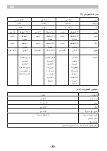 Preview for 200 page of ARIETE 00C013300AR0 Manual