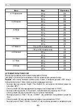 Preview for 94 page of ARIETE 00C095300AR0 Manual