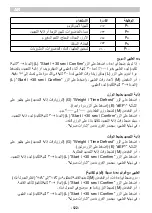 Preview for 124 page of ARIETE 00C095300AR0 Manual