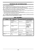 Предварительный просмотр 31 страницы ARIETE 199 202 250 Instructions For Use Manual