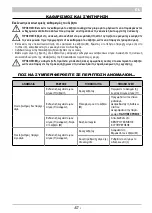 Предварительный просмотр 59 страницы ARIETE 199 202 250 Instructions For Use Manual