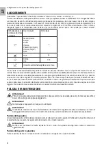 Preview for 8 page of ARIETE ECO POWER 6430 Manual