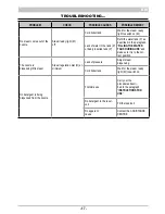 Preview for 19 page of ARIETE MV7.30 Instructions For Use Manual