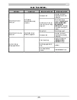 Preview for 37 page of ARIETE MV7.30 Instructions For Use Manual