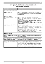 Preview for 12 page of ARIETE TWIN AQUAPOWER 1-4242-4242 Manual