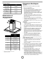 Предварительный просмотр 17 страницы arietta AMT636SSA Installation Instruction Manual