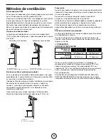 Предварительный просмотр 25 страницы arietta AVN430SSB Installation Instruction Manual