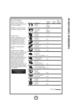 Preview for 10 page of arietta CHN001MX 30 Use, Care And Installation Manual