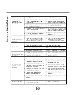 Preview for 62 page of arietta Dekor Glass 30''-36'' Use, Care And Installation Manual