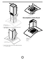 Preview for 10 page of arietta Dekor Glass Island Installation Instruction Manual