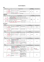 Preview for 23 page of Arikazan Devron Series Operation, Use And Maintenance Manual