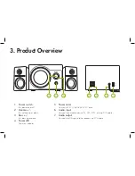 Preview for 3 page of Arion ET-AR306-BK User Manual