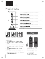 Preview for 4 page of Arion ET-AR602R-BK User Manual