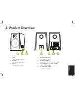 Preview for 3 page of Arion Professional ET-AR604H-BR User Manual