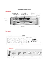 Preview for 2 page of Arirang 3600 DELUXE User Manual