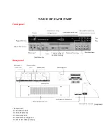 Предварительный просмотр 2 страницы Arirang 3600 HDD User Manual