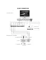 Предварительный просмотр 3 страницы Arirang 3600 HDD User Manual