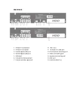 Preview for 4 page of Arirang AR-3600HD Manual