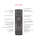 Preview for 5 page of Arirang AR-3600HD Manual