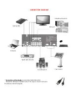 Preview for 6 page of Arirang AR-3600HD Manual