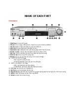 Preview for 2 page of Arirang AR-3600Hi User Manual