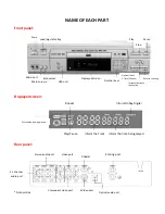 Preview for 2 page of Arirang AR-36CN User Manual