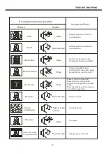 Preview for 20 page of Arirang AR-4088D Owner'S Manual