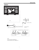 Предварительный просмотр 8 страницы Arirang AR-5088D Owner'S Manual