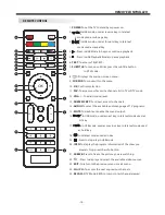 Предварительный просмотр 11 страницы Arirang AR-5088D Owner'S Manual