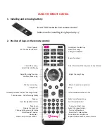 Предварительный просмотр 2 страницы Arirang AR-909A User Manual