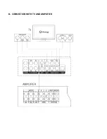 Предварительный просмотр 4 страницы Arirang AR-909A User Manual