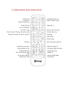 Предварительный просмотр 3 страницы Arirang AR-909SD User Manual