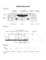 Preview for 3 page of Arirang AR3600 Manual