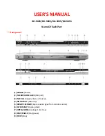 Arirang DH-900S User Manual предпросмотр