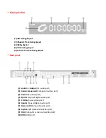 Предварительный просмотр 2 страницы Arirang DH-900S User Manual