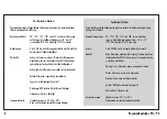 Preview for 8 page of ARIS PD Mounting And Operating Manual