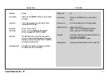 Preview for 9 page of ARIS PD Mounting And Operating Manual