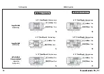 Preview for 10 page of ARIS PD Mounting And Operating Manual