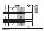 Preview for 19 page of ARIS PD Mounting And Operating Manual