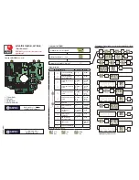 Preview for 2 page of ARIS TENSOR I-ACT (PMR) Quick Manual