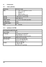 Предварительный просмотр 9 страницы ARIS Tensor Zone 2/22 Manual