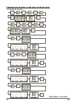 Предварительный просмотр 28 страницы ARIS Tensor Zone 2/22 Manual