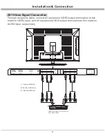 Preview for 13 page of Arise 32" User Manual