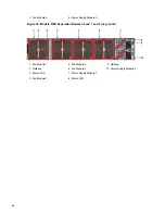 Preview for 50 page of Arista 7000 Series Quick Start Manual